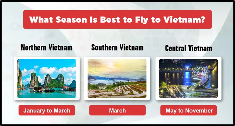 What Season is the Best Time to Fly to Vietnam